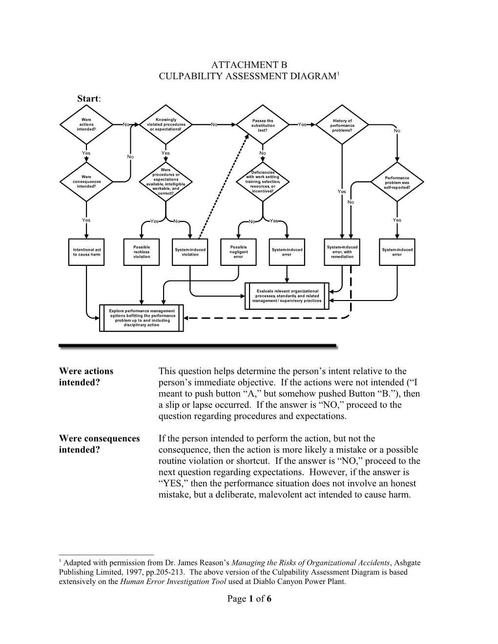 Culpability Assessment Diagram 1