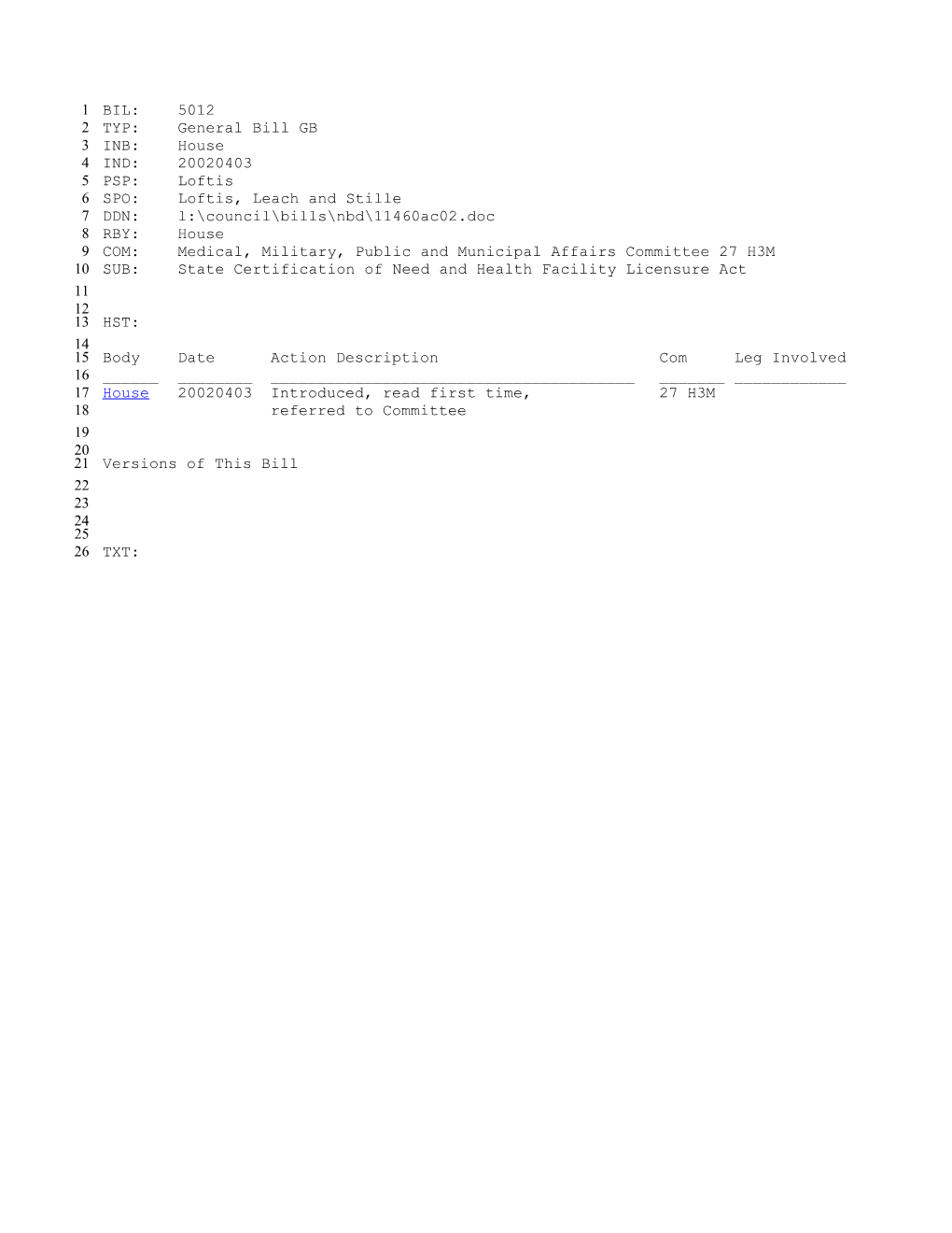 2001-2002 Bill 5012: State Certification of Need and Health Facility Licensure Act - South