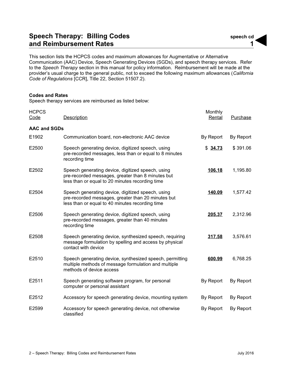 Speech Therapy: Billing Codes and Reimbursement Rates (Speech Cd)