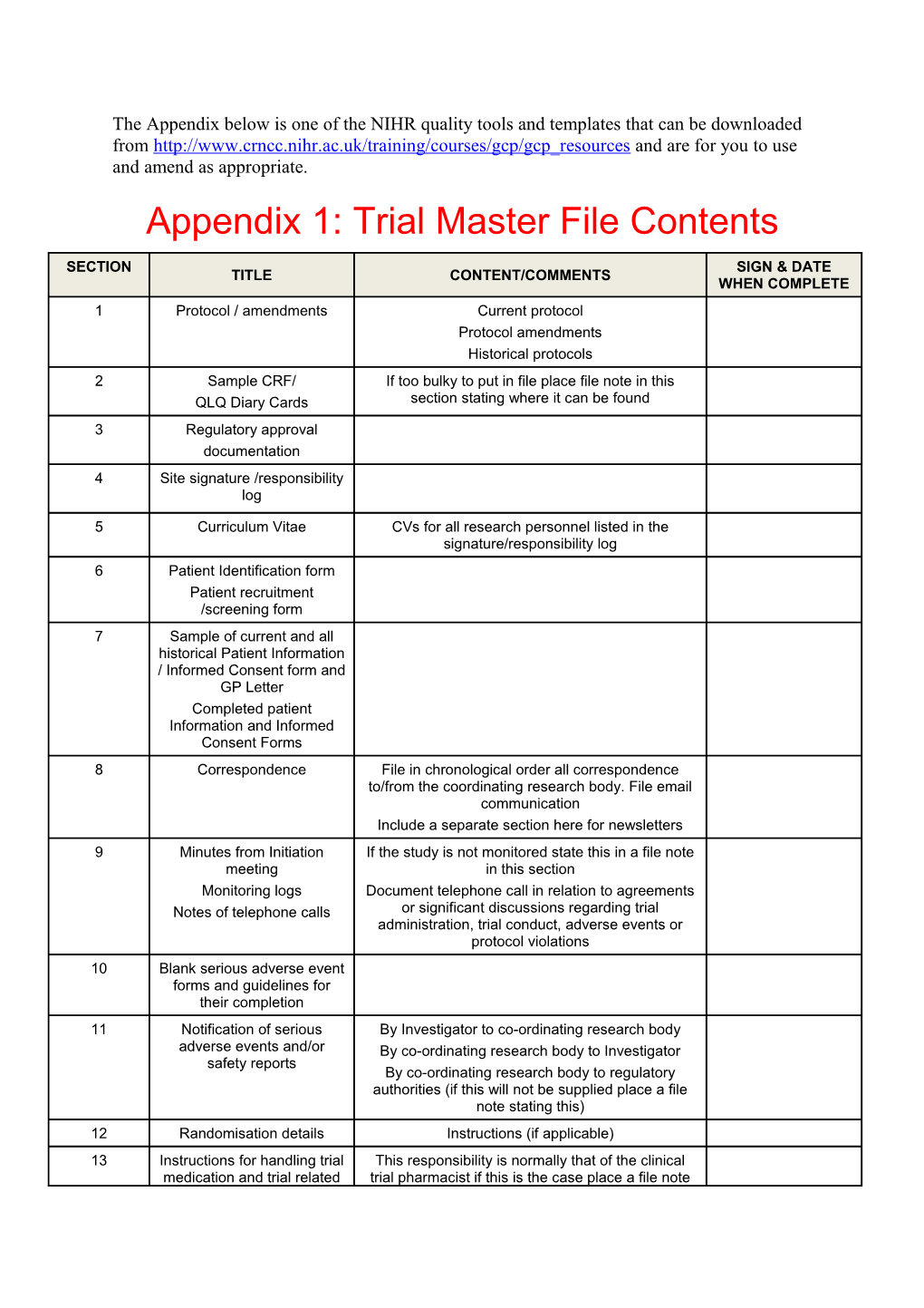 Appendix 1: Trial Master File Contents