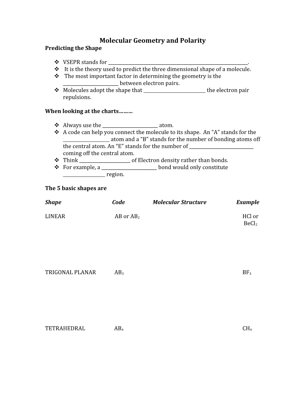 Molecular Geometry and Polarity