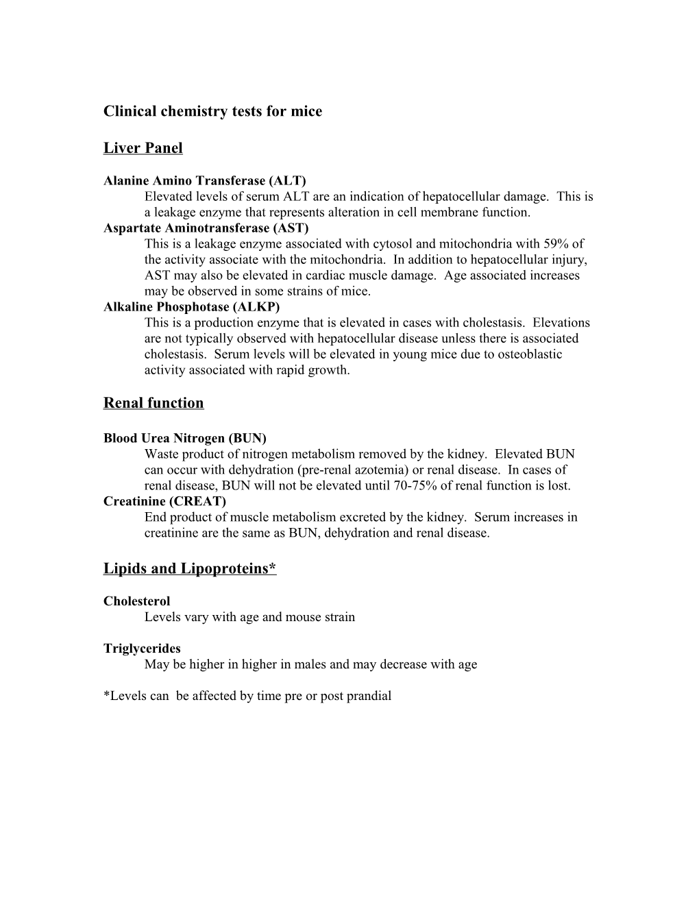 Clinical Chemistry Panels