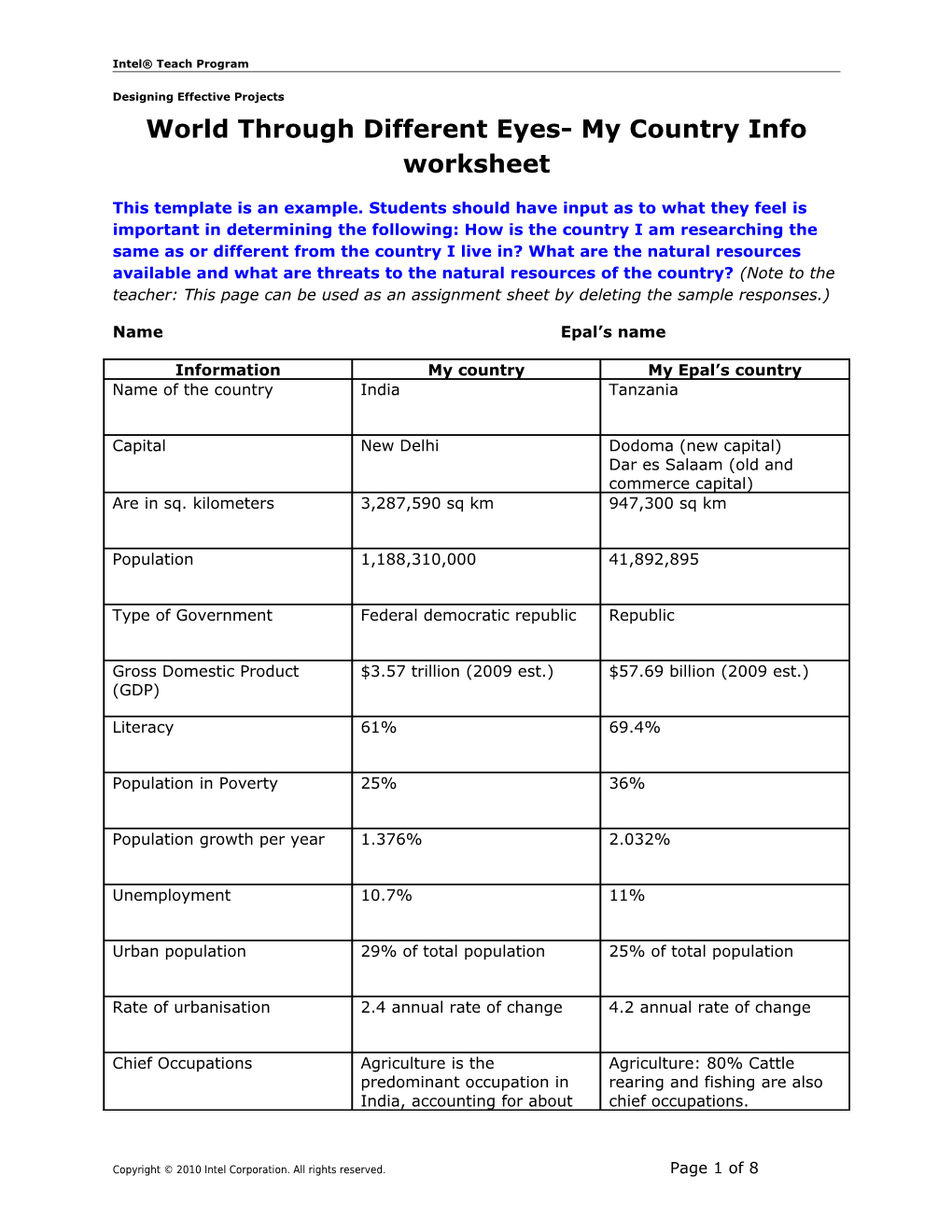 World Through Different Eyes- My Country Info Worksheet