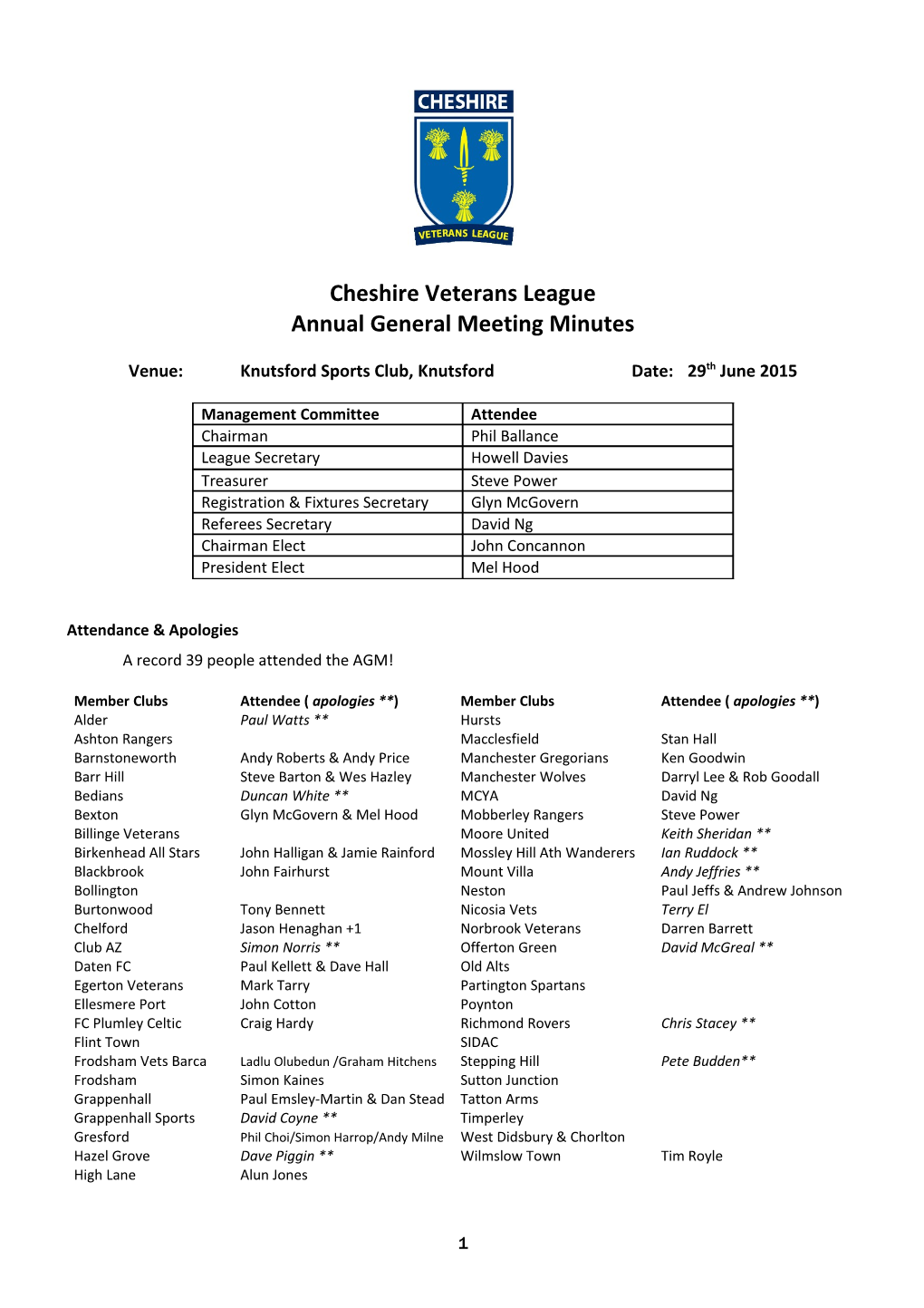 Annual General Meeting Minutes