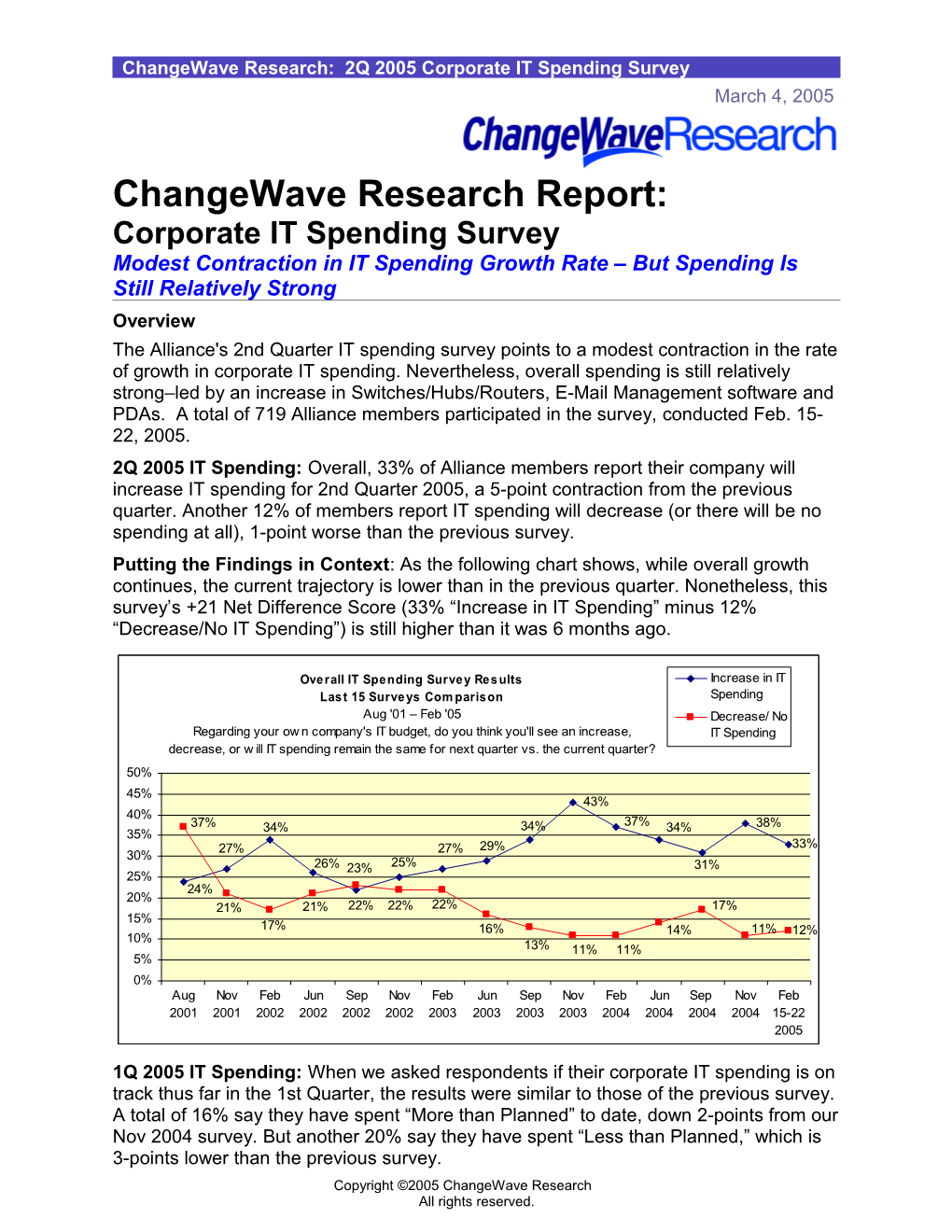 Changewave Research: 2Q 2005 Corporate IT Spending Survey