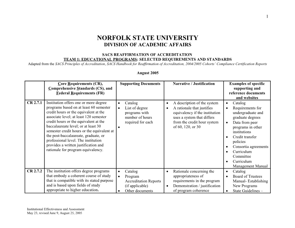 Norfolk State University