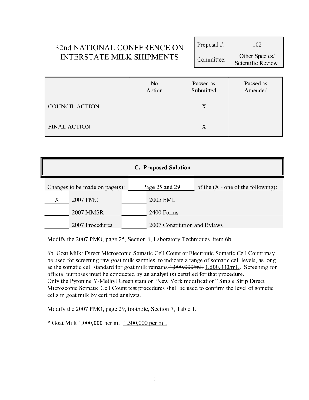 28Th NATIONAL CONFERENCE on INTERSTATE MILK SHIPMENTS