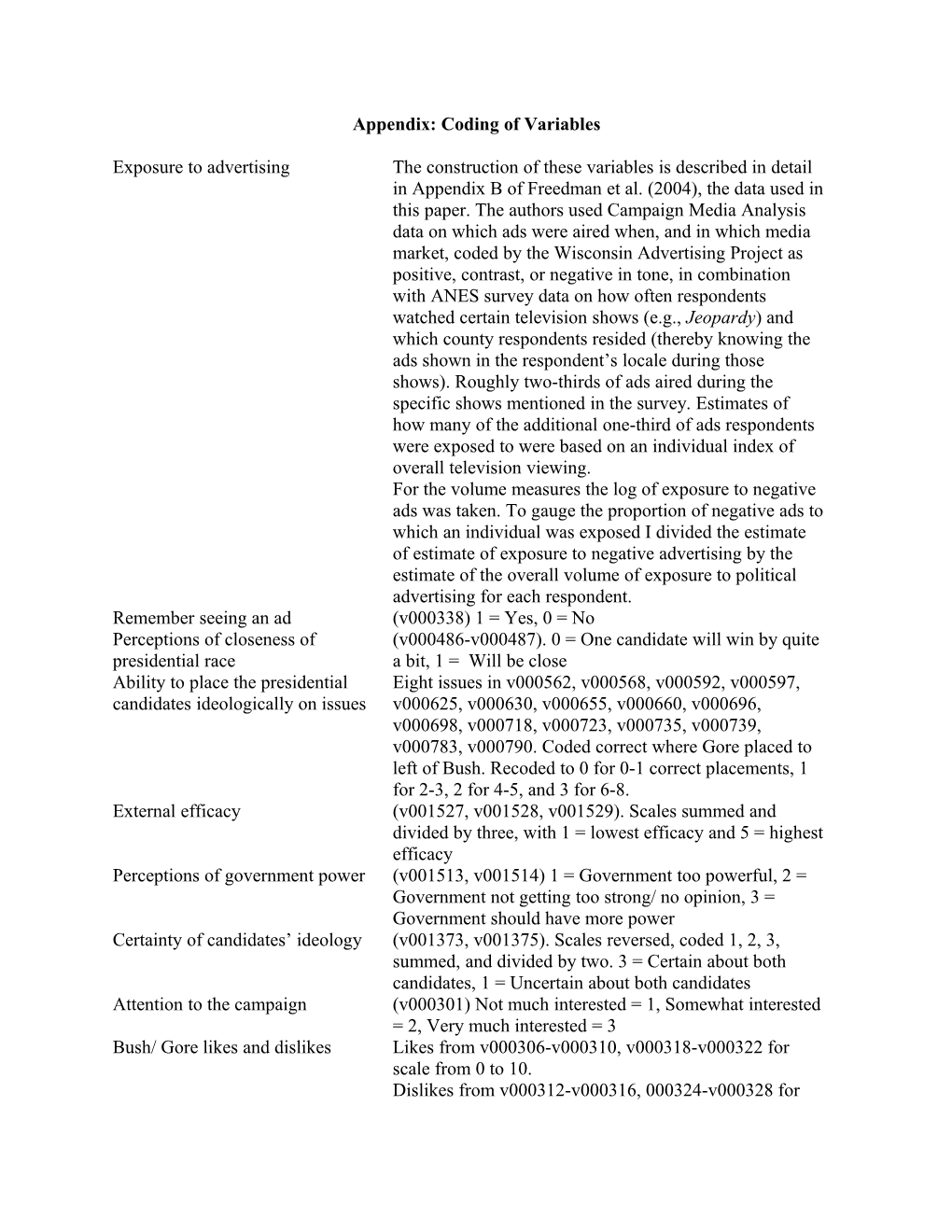 Appendix: Coding of Variables