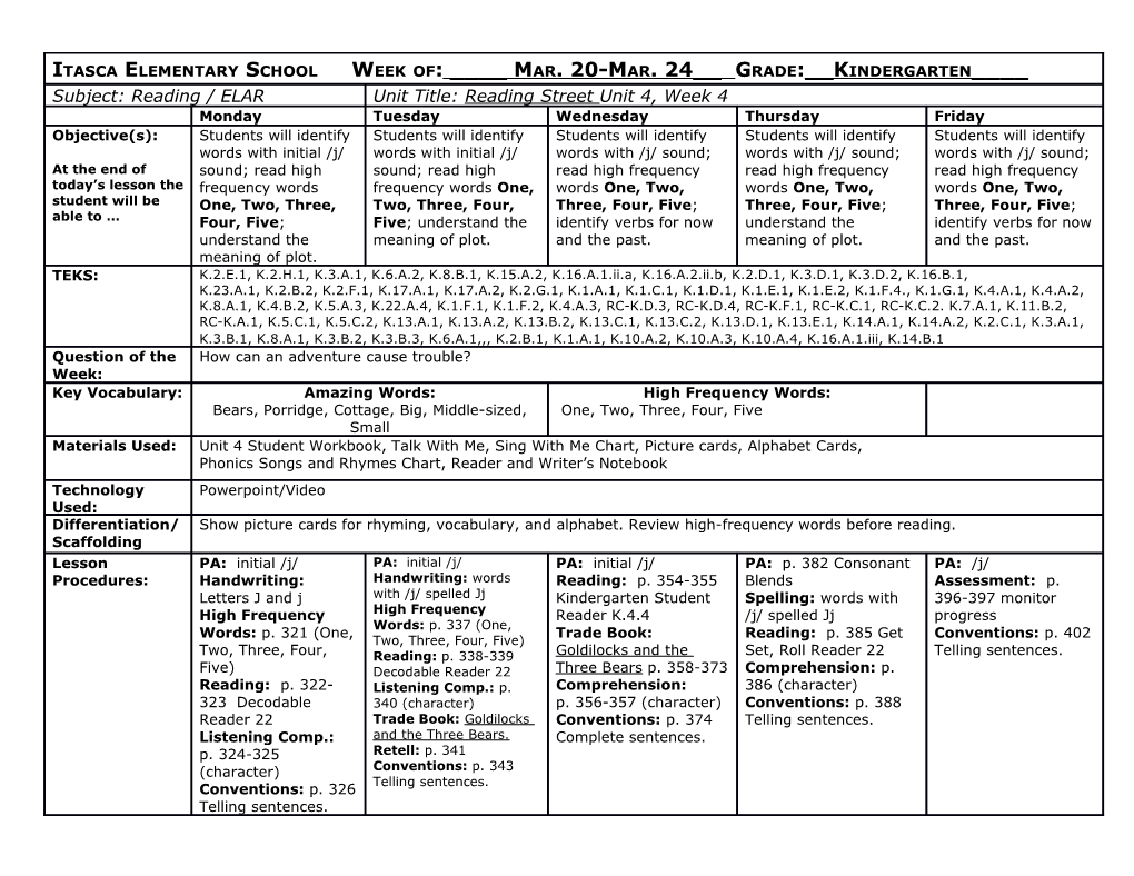 Itasca Elementary School Week Of:____Mar. 20-Mar. 24__ Grade:__Kindergarten____