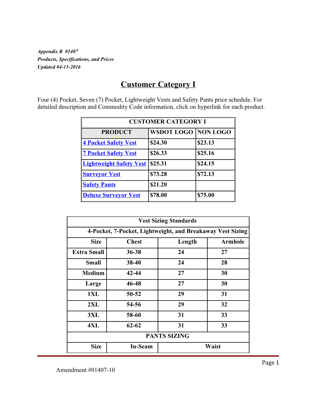 Products, Specifications, and Prices