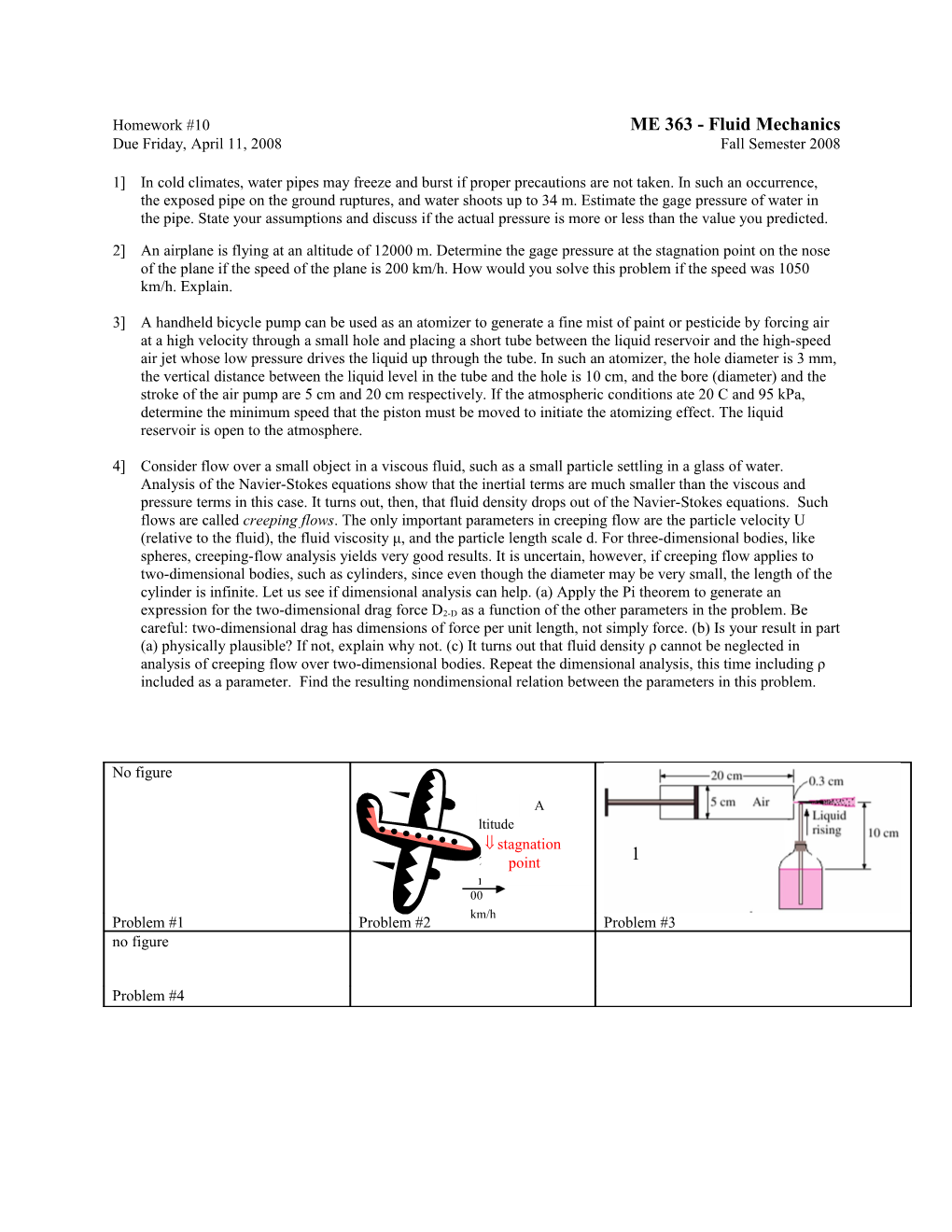 Homework #10 ME 363 - Fluid Mechanics