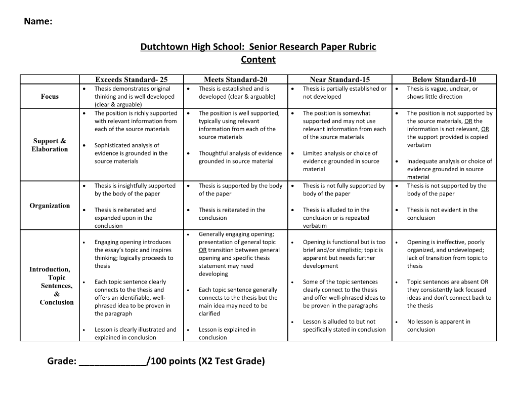 Masuk High School: Research Paper Rubric