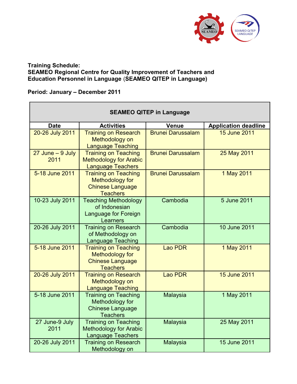 SEAMEO Regional Centre for Quality Improvement of Teachers And