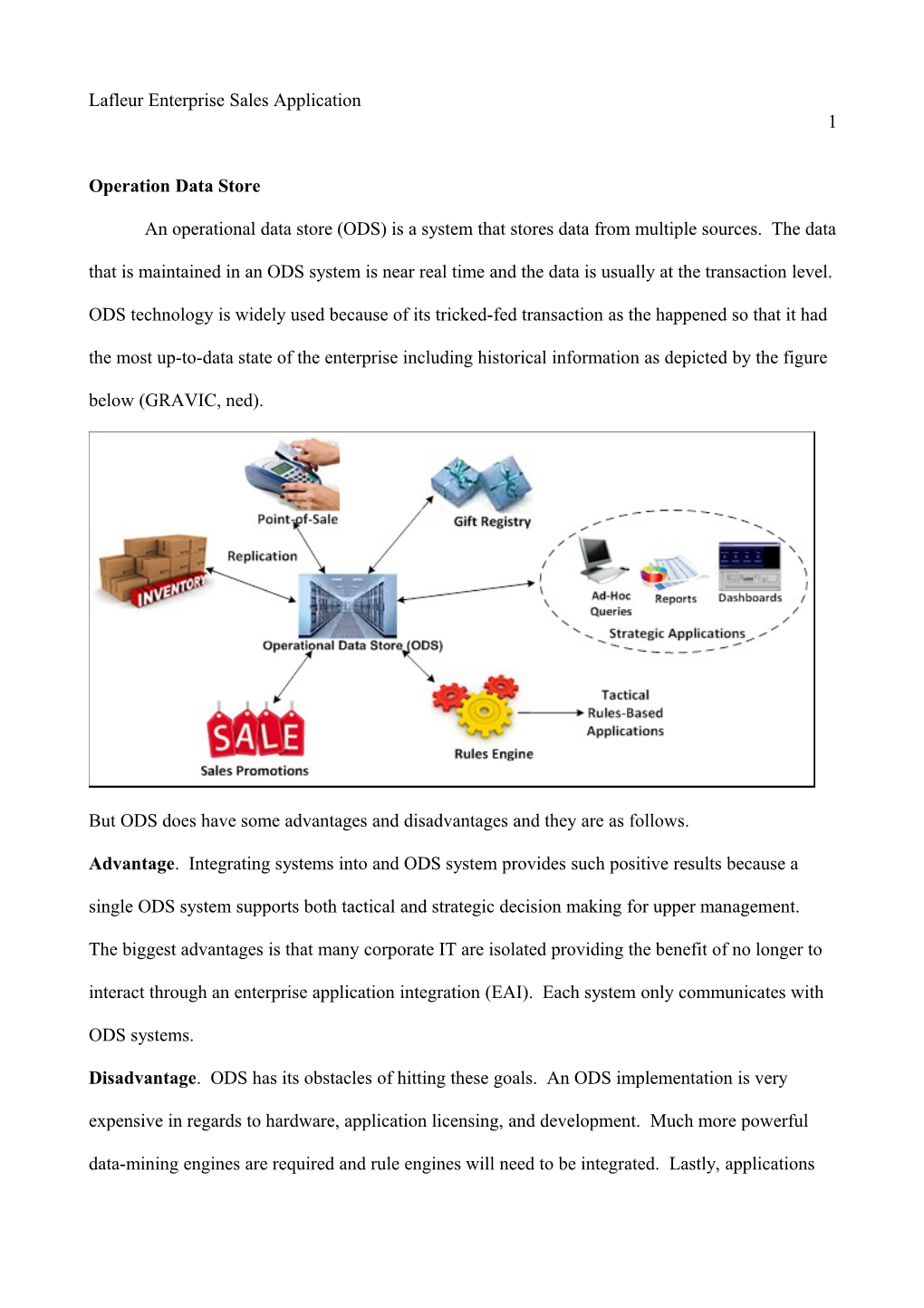 But ODS Does Have Some Advantages and Disadvantages and They Are As Follows