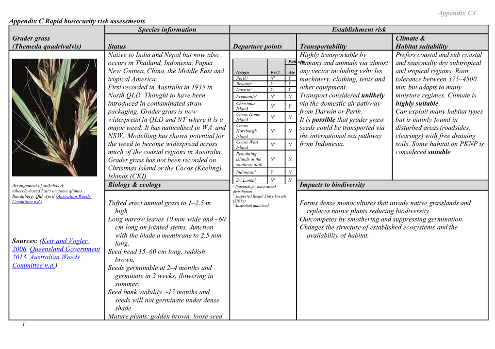 Appendix C Rapid Biosecurity Risk Assessments