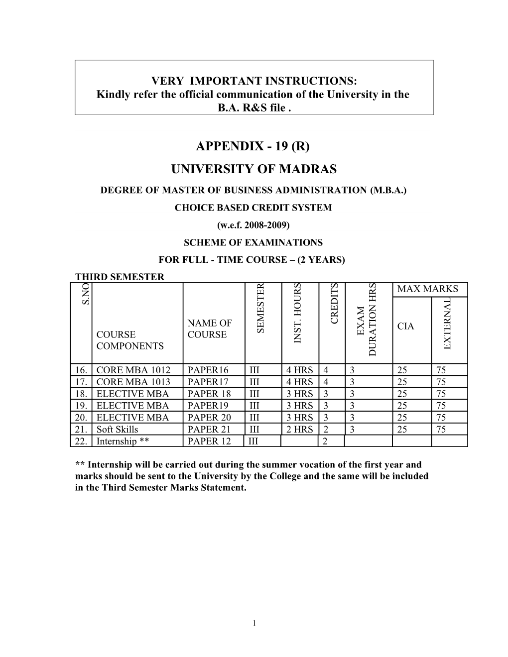 University of Madras