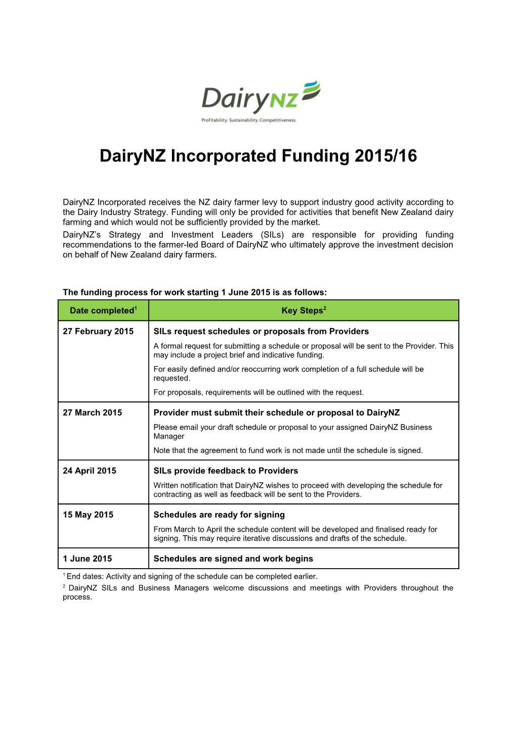 Dairynz Incorporated Funding 2015/16