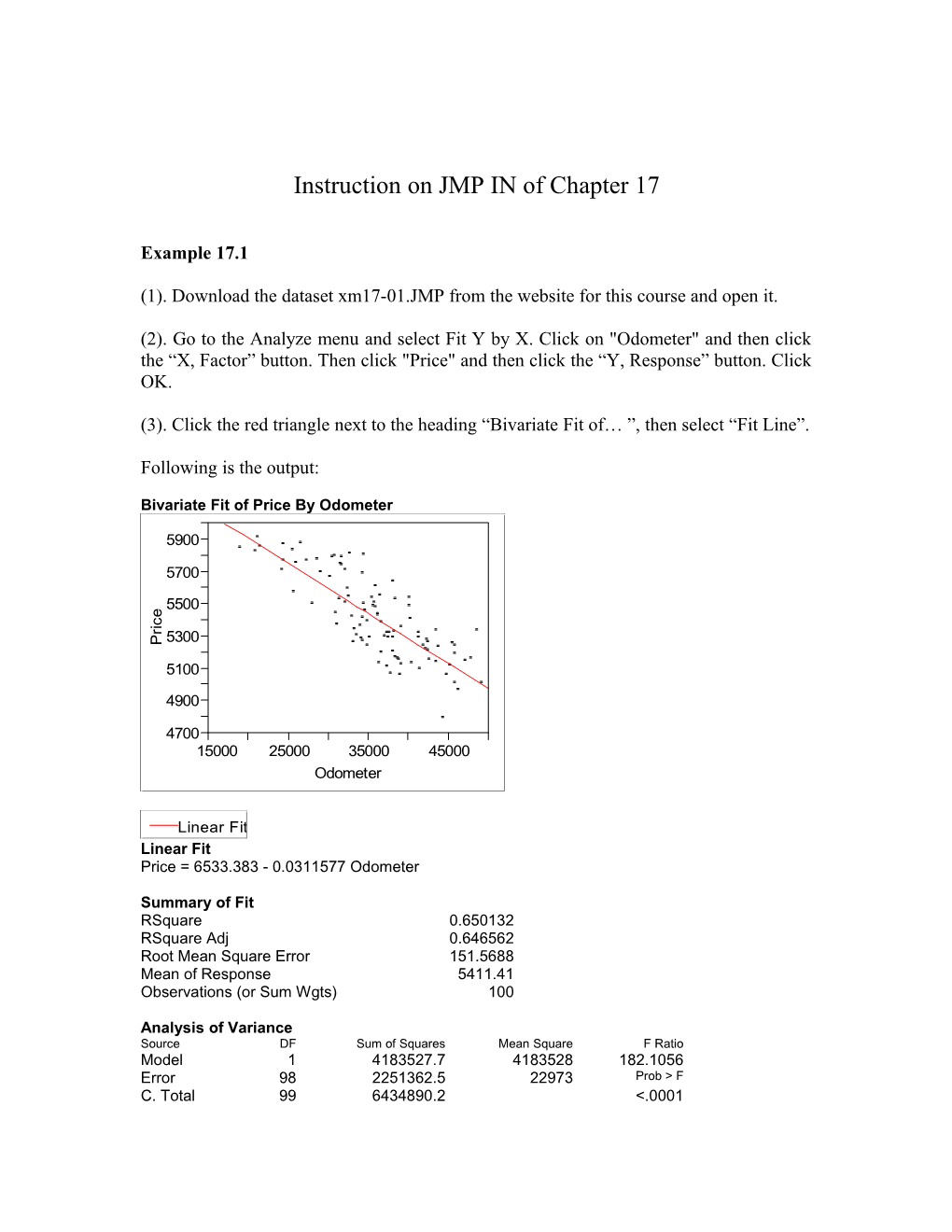 Instruction on JMP in of Chapter 12