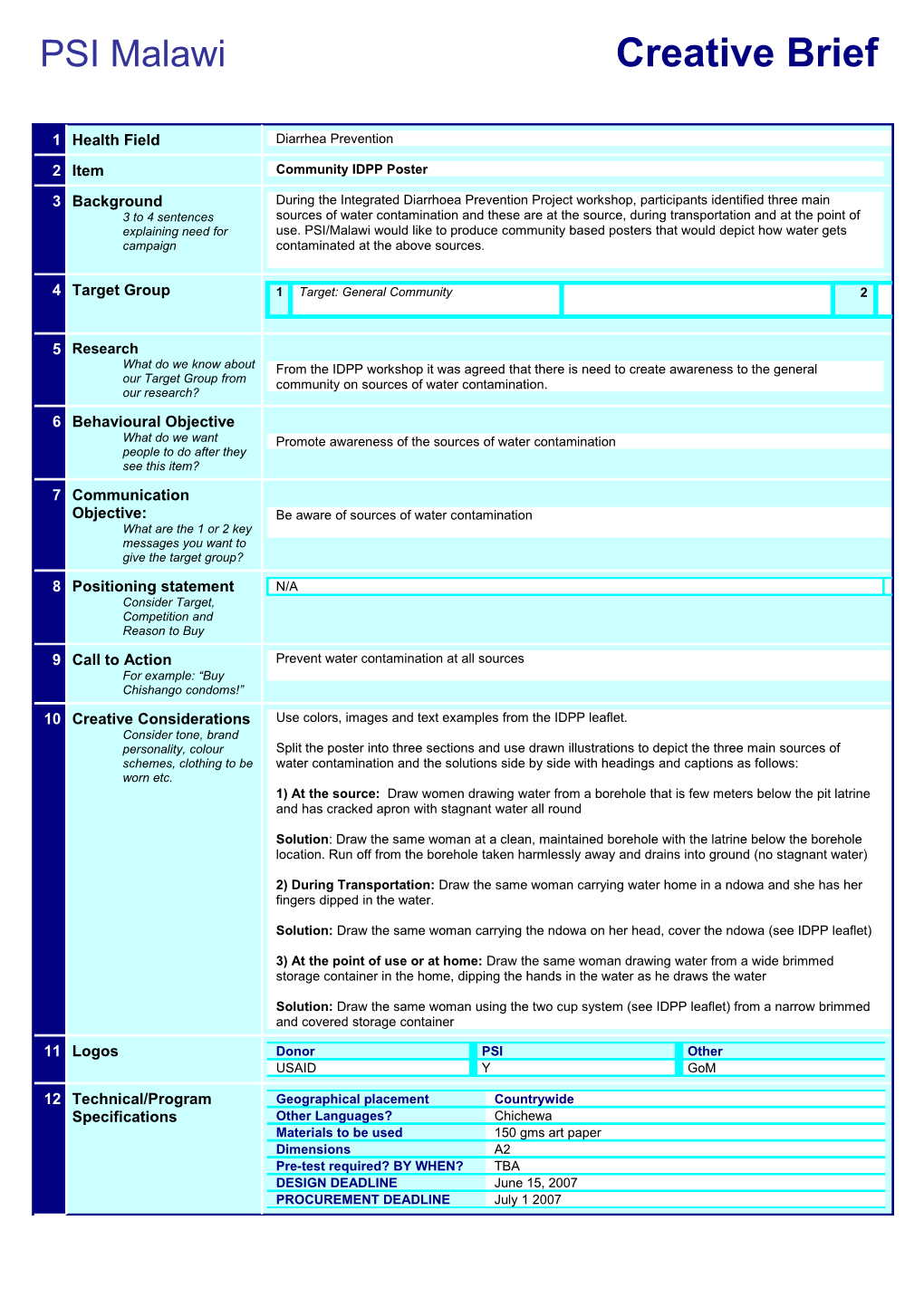 PSI Malawi Creative Brief s1