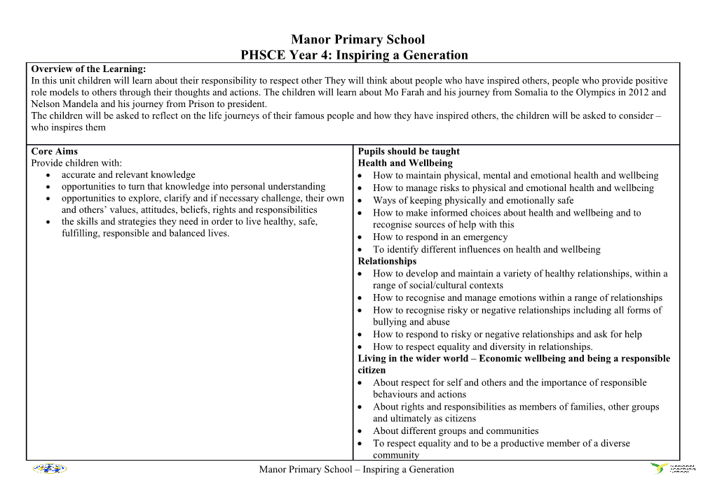 PHSCE Year 4: Inspiring a Generation