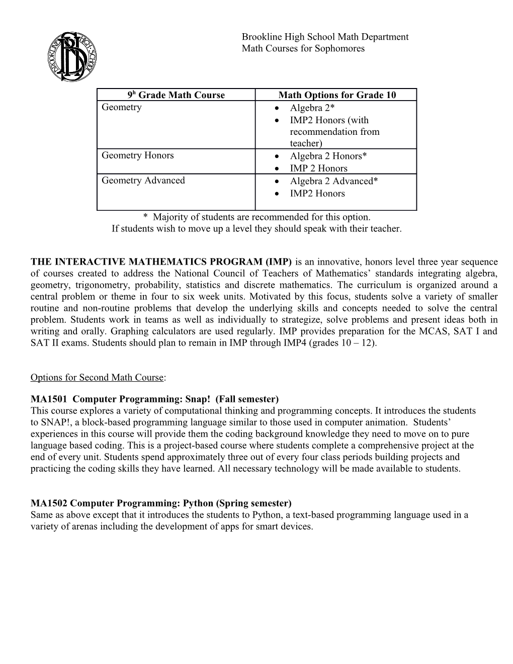 Math Courses for Sophomores