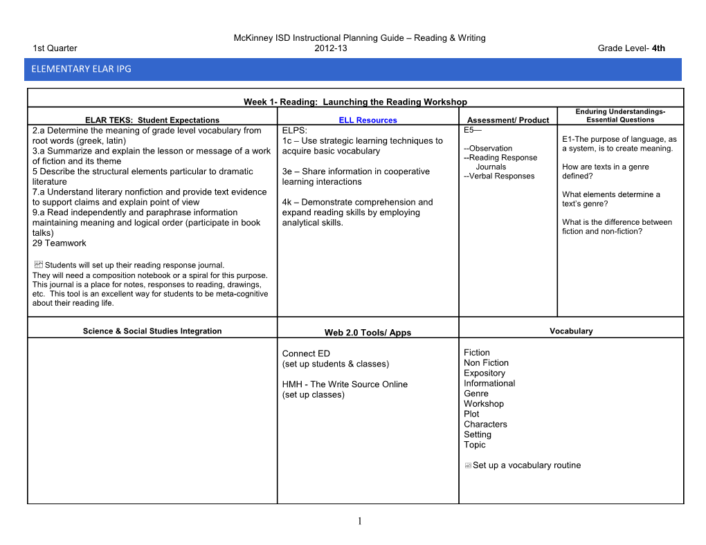 Mckinney ISD Instructional Planning Guide Reading & Writing s1