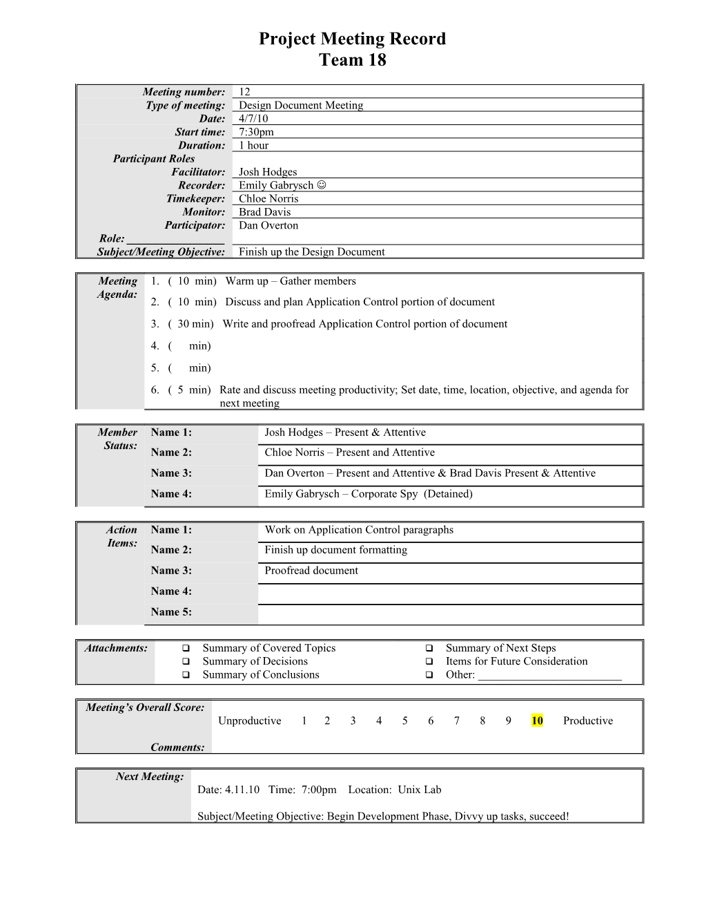 Participant Roles