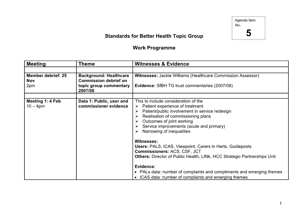 Primary School Places Planning Topic Group