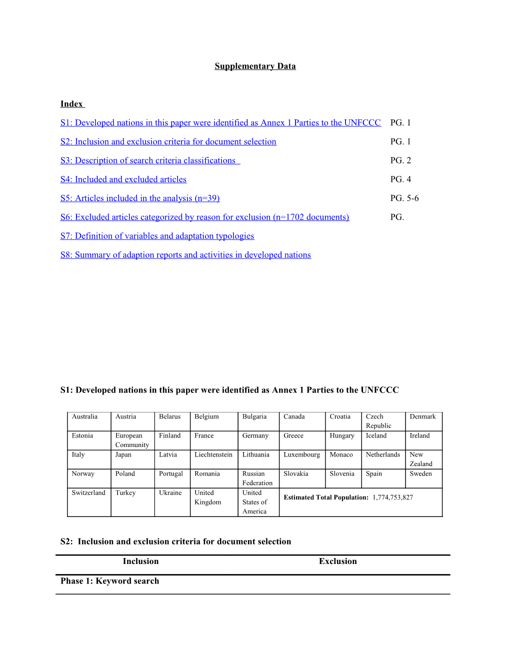 Supplementary Data