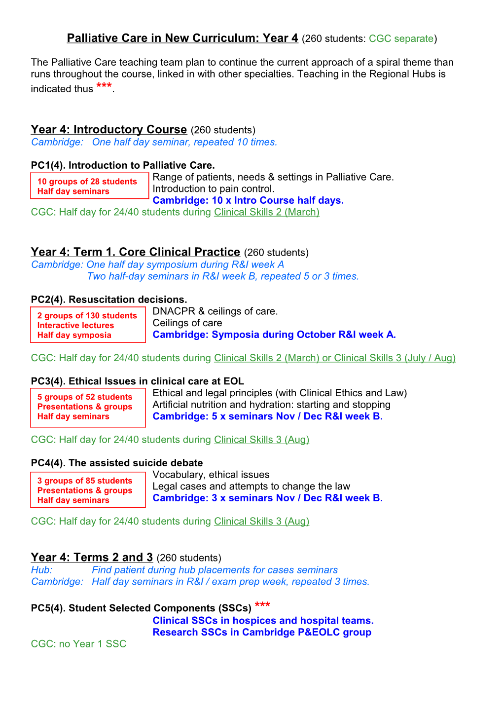 Cambridge Palliative Care Course Draft 5