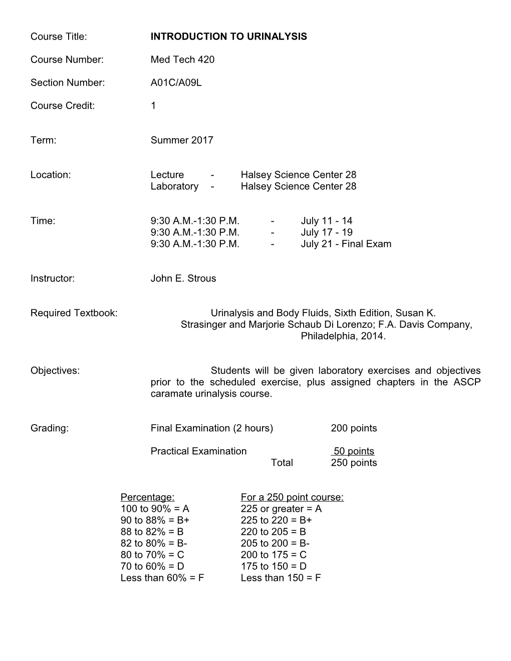 Course Title: INTRODUCTION to URINALYSIS