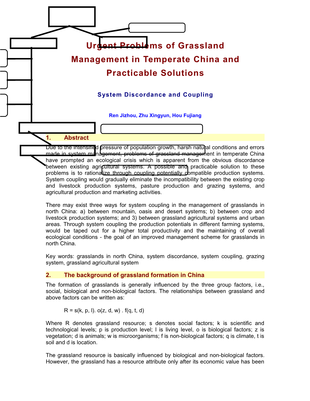 Urgent Problems of Grassland Management In