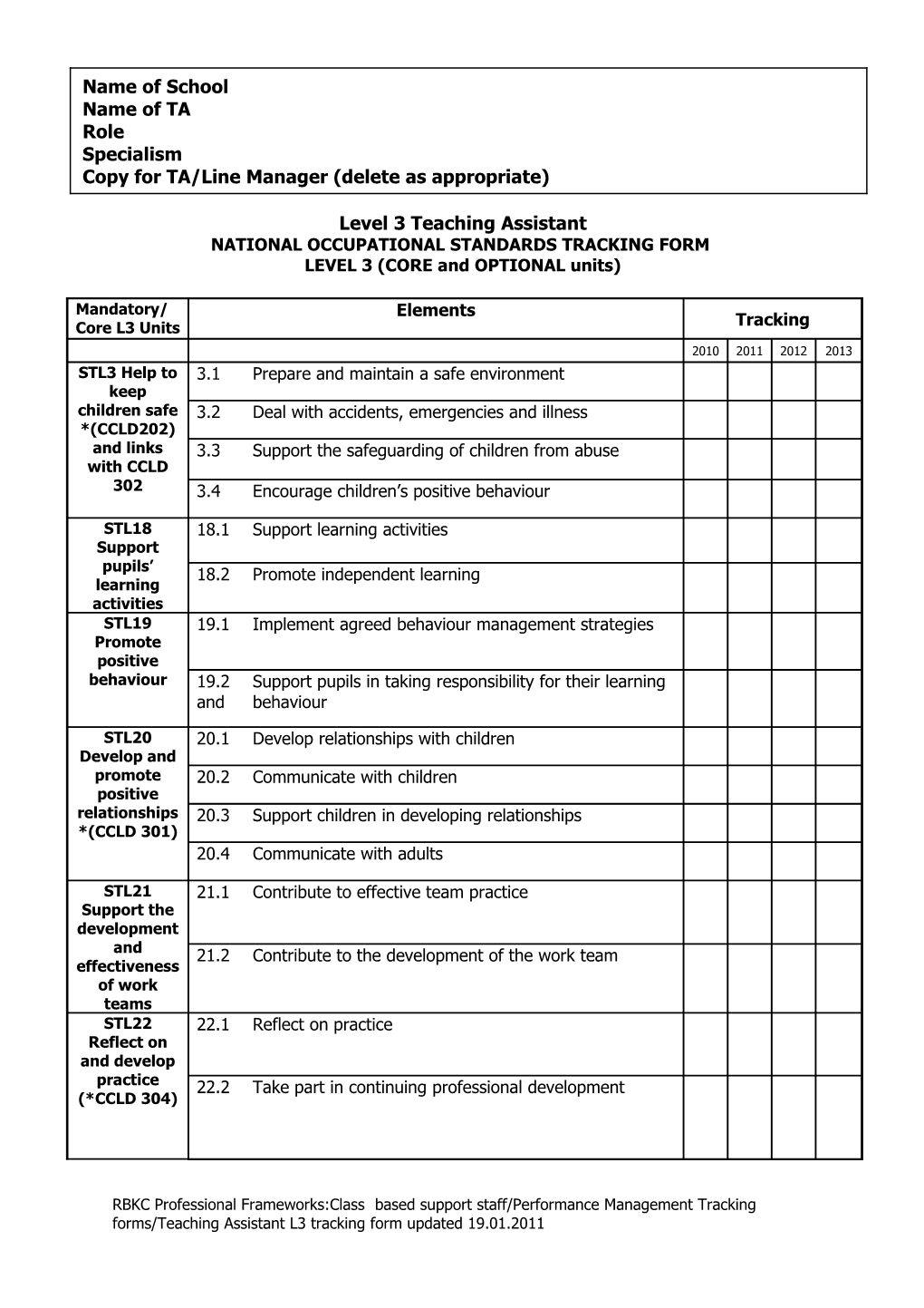 National Occupational Standards Tracking Form