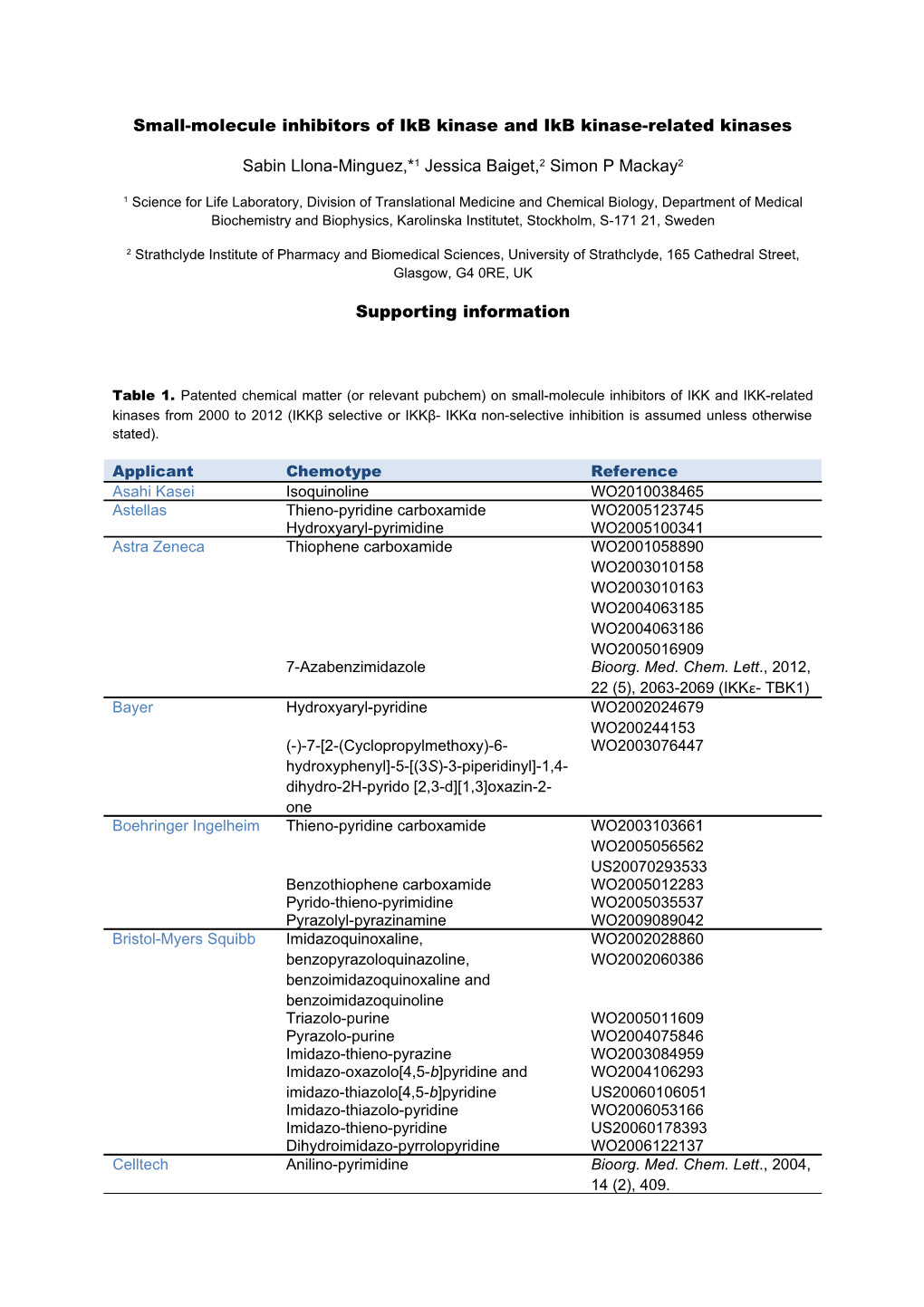 Small-Molecule Inhibitors of Ikb Kinase and Ikb Kinase-Related Kinases