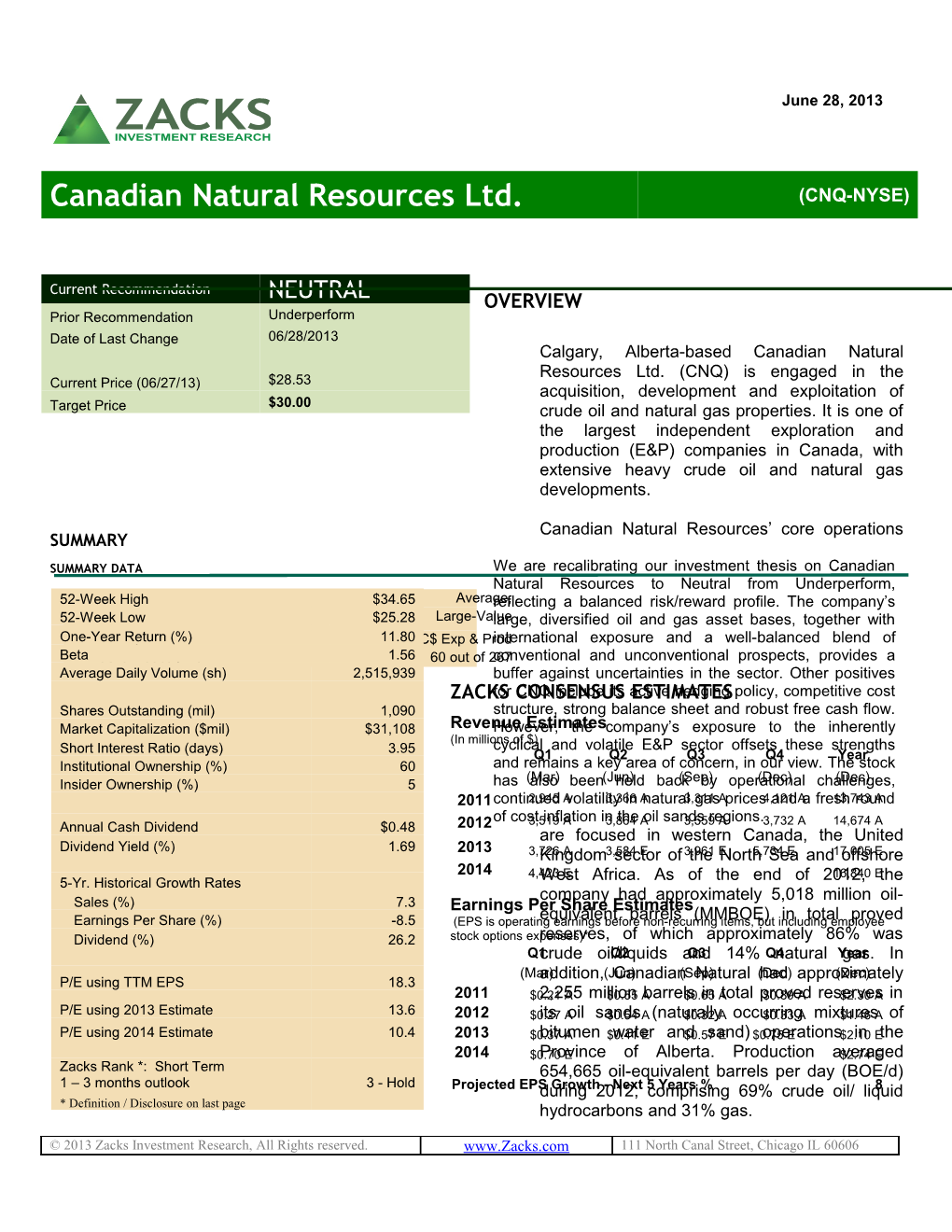 Canadian Natural Resources Ltd