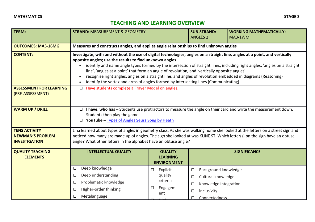 Teaching and Learning Overview s2