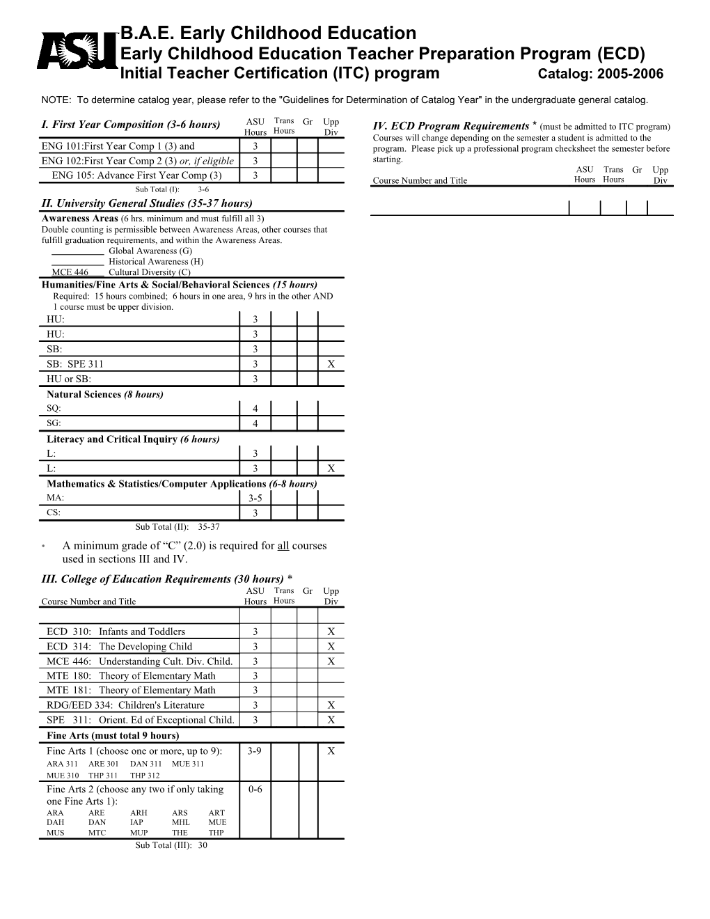Curriculum Check Sheet (1999-2000 Catalog)