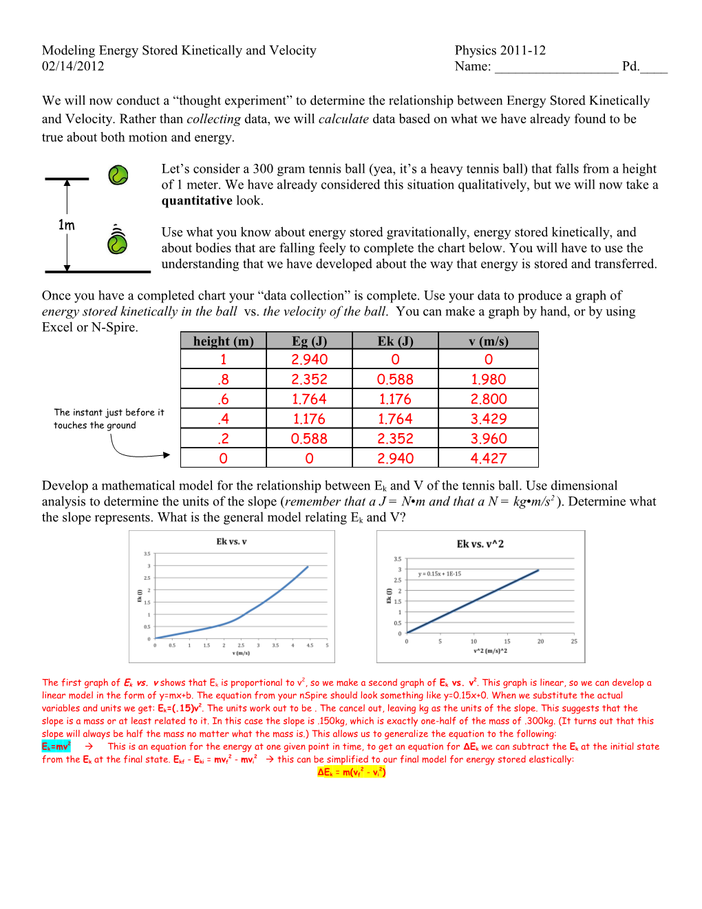 Modeling Energy Stored Kinetically and Velocity Physics 2011-12