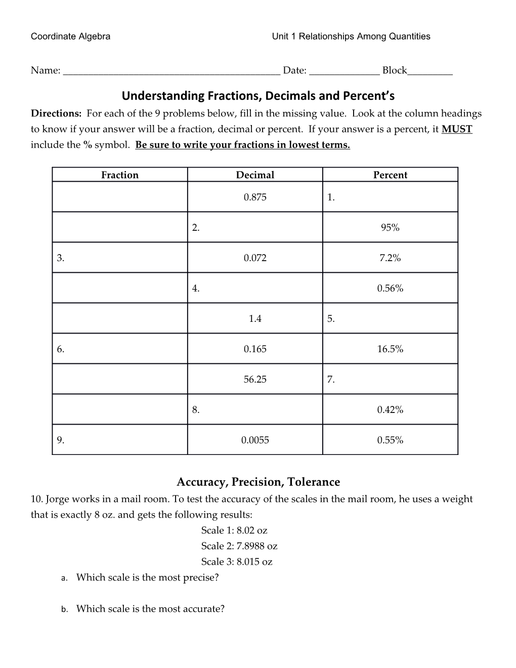 Coordinate Algebra Unit 1 Relationships Among Quantities