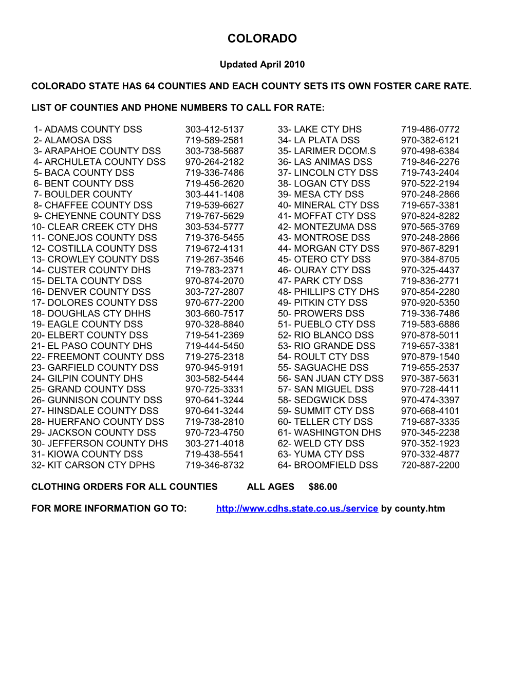 List of Counties and Phone Numbers to Call for Rate