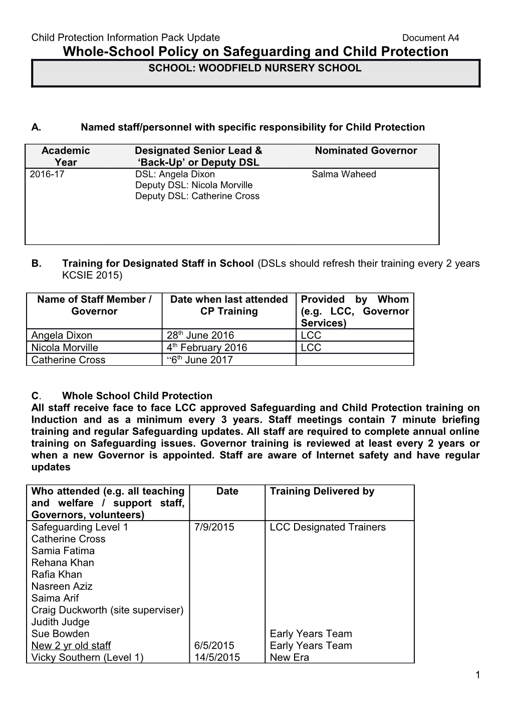 Templates for School Child Protection Policy