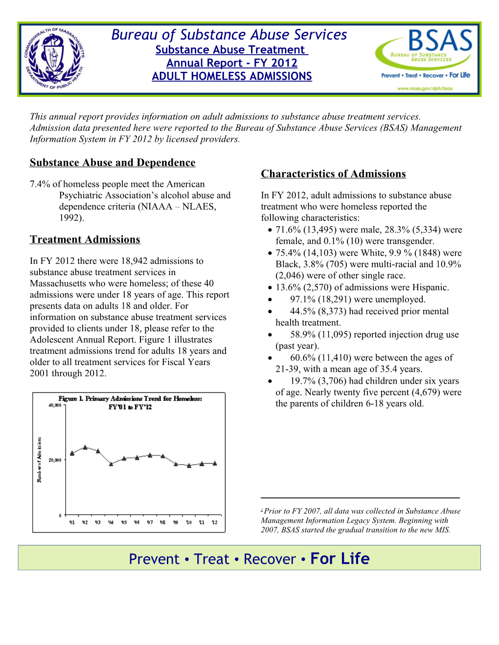 Statewide Substance Abuse Fact Sheet