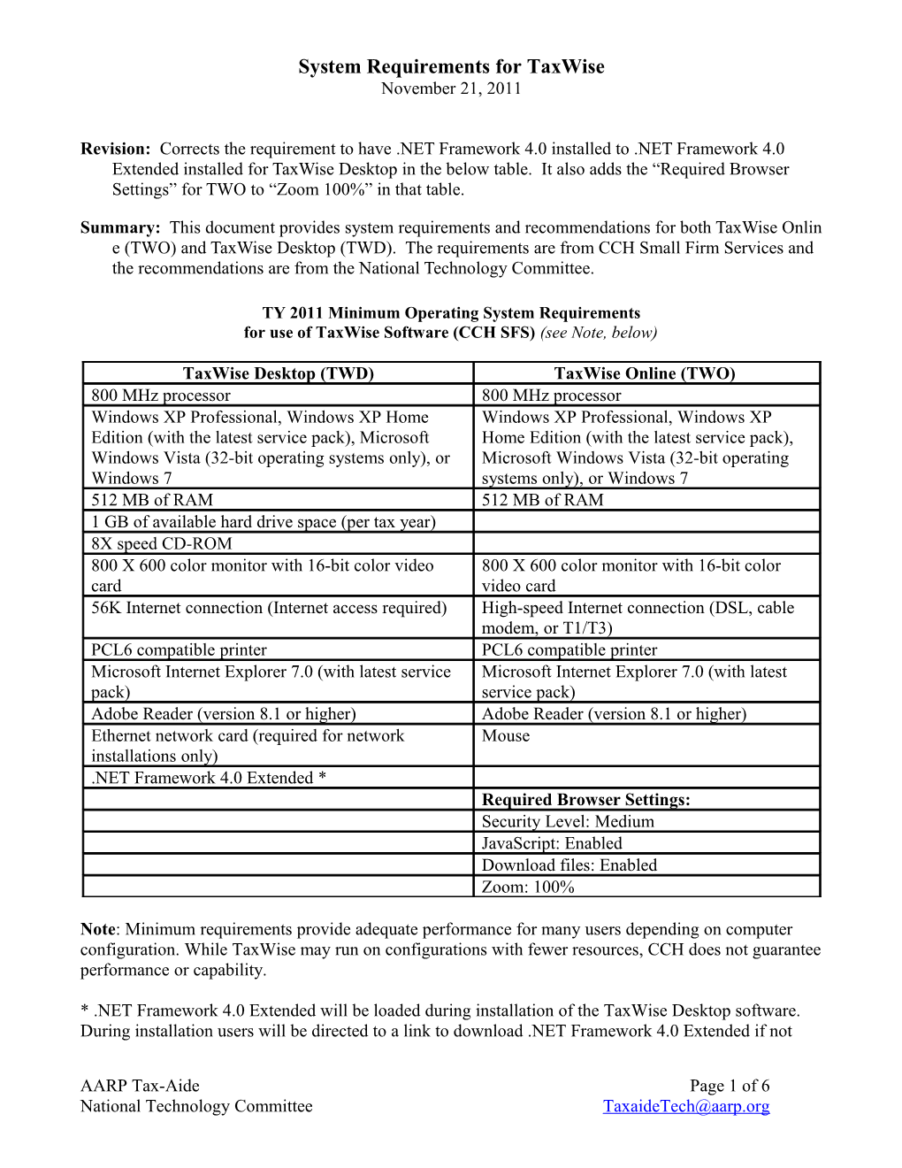 System Requirements for Taxwise