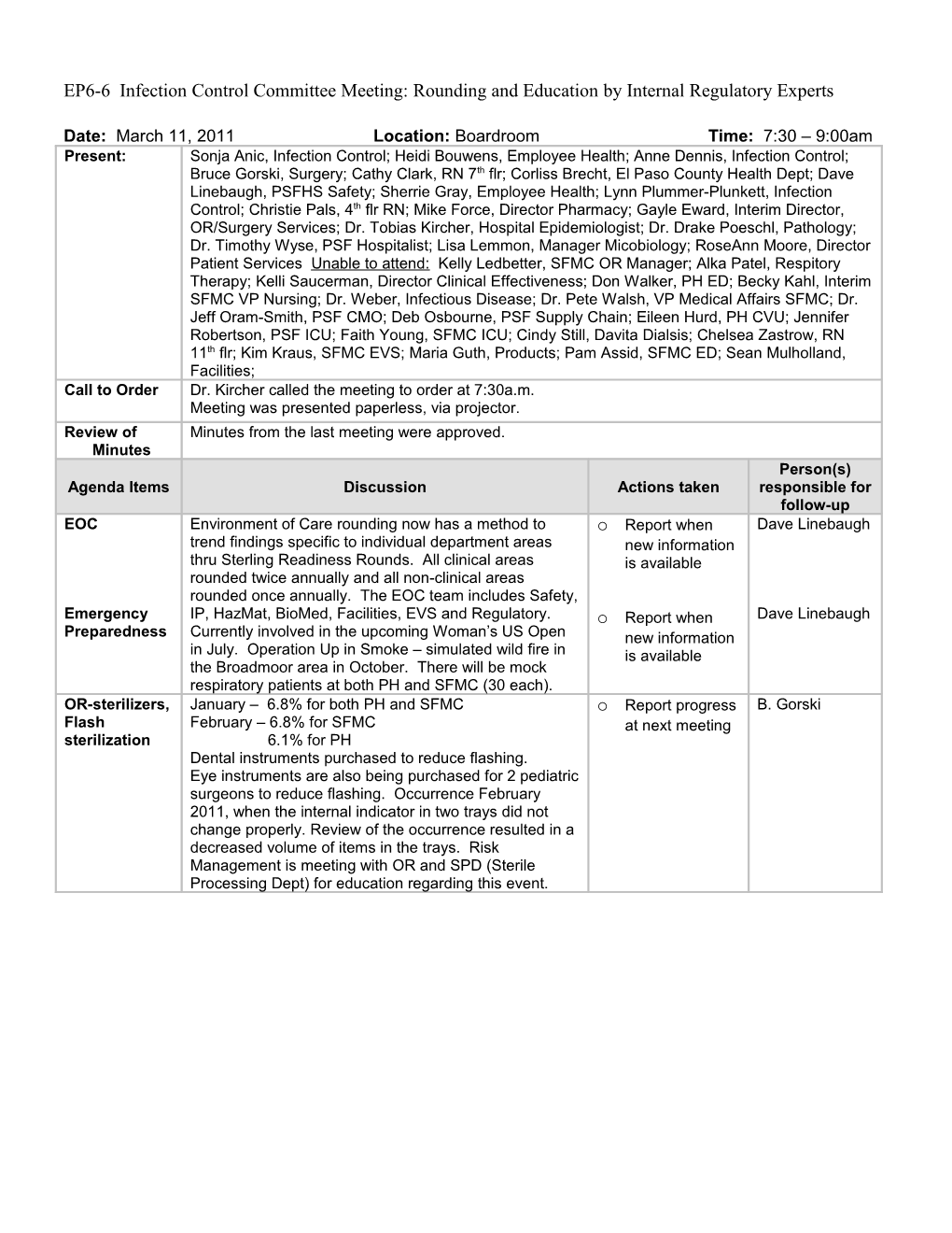 EP6-6 Infection Control Committee Meeting: Rounding and Education by Internal Regulatory Experts