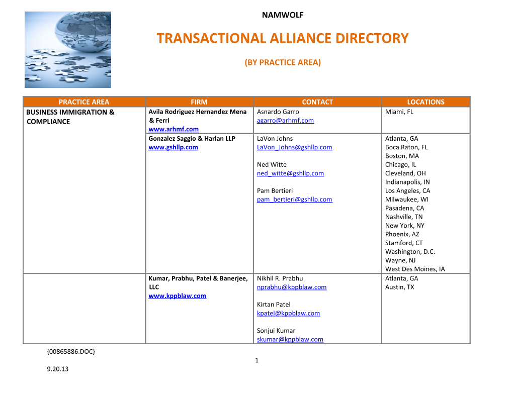 TA Directory by Practice Area (00865886)
