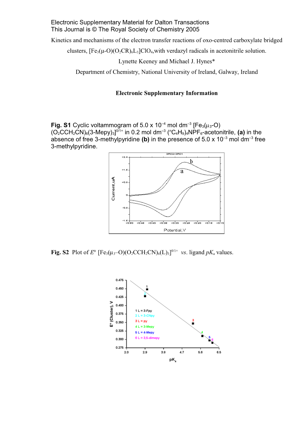 Kinetics and Mechanisms of the Electron Transfer Reactions of Oxo-Centred Carboxylate Bridged