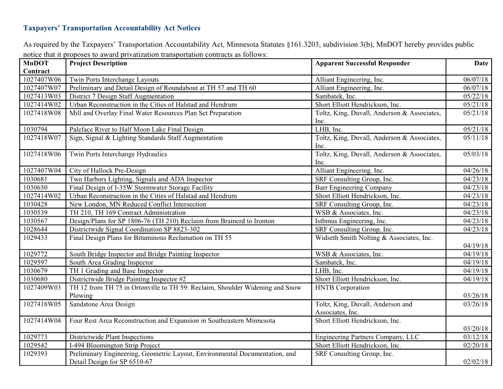 Taxpayers Transportation Accountability Act Notices