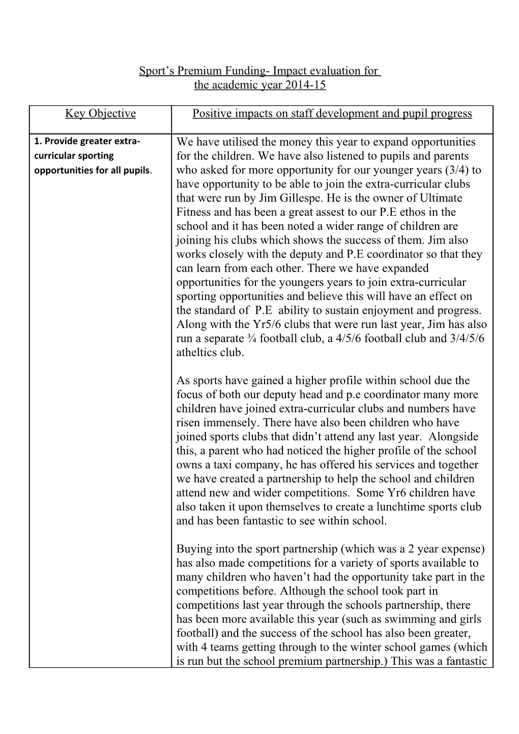 Sport S Premium Funding- Impact Evaluation For