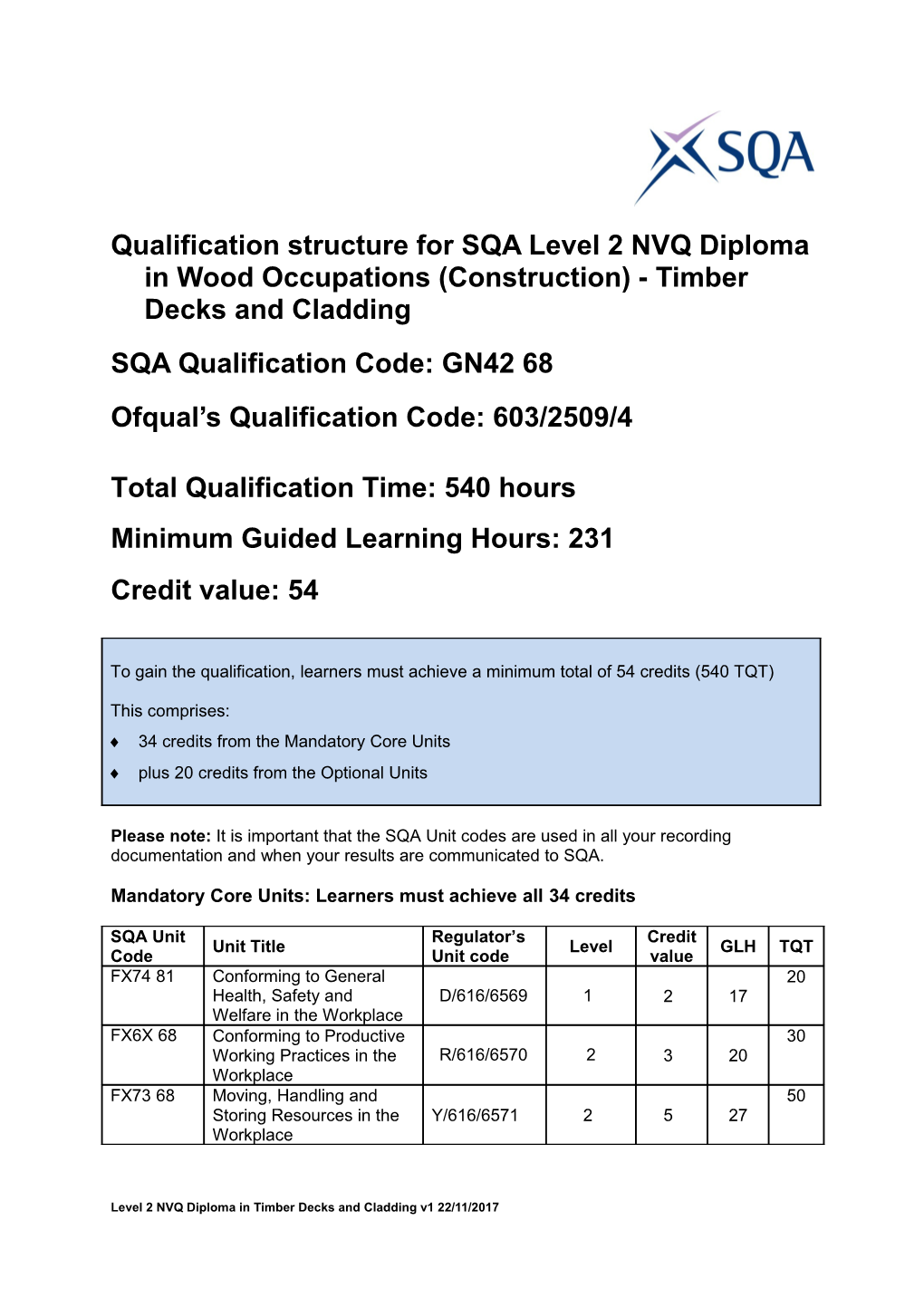 SQA Qualification Code:GN42 68