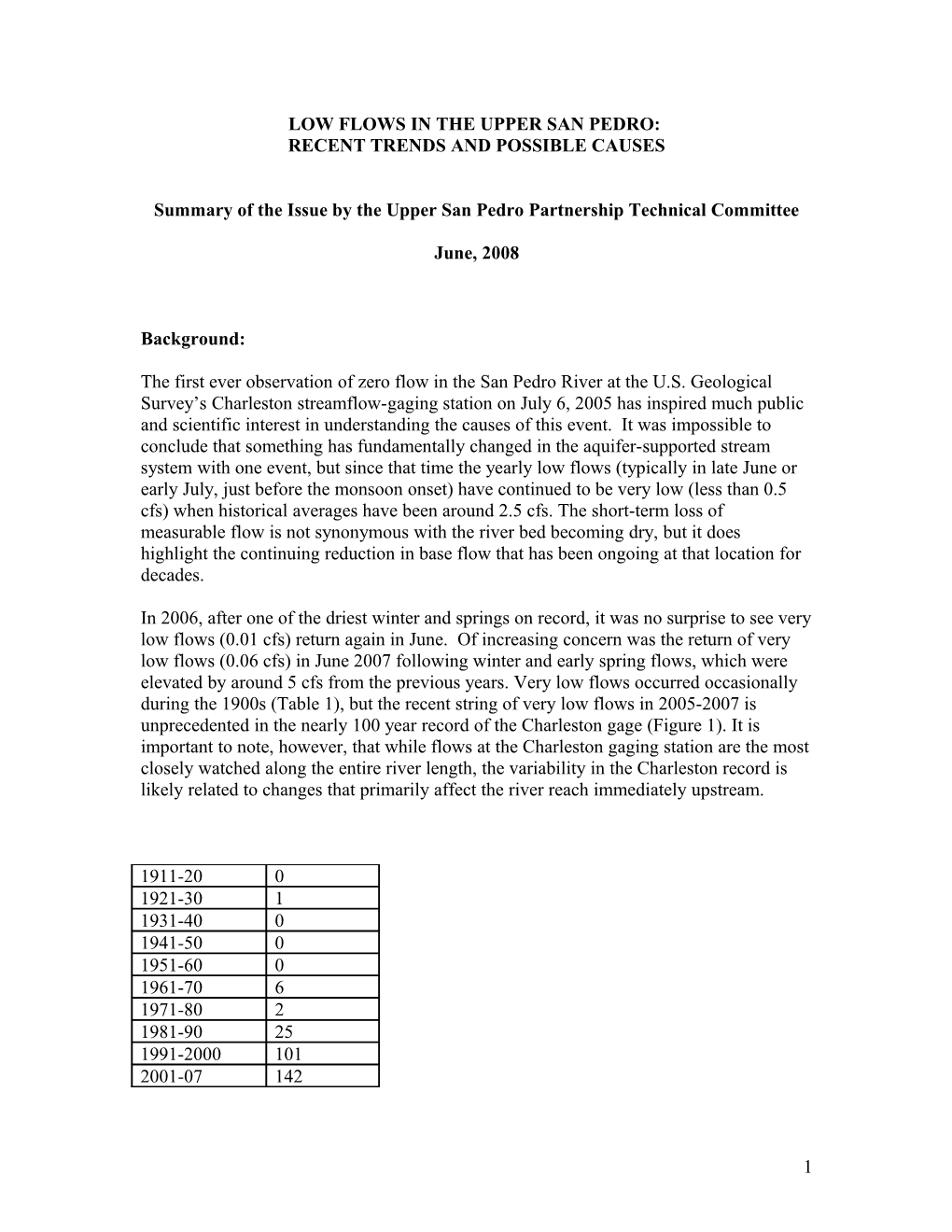 New Low Flow Fact Sheet Draft: for Discussion Only